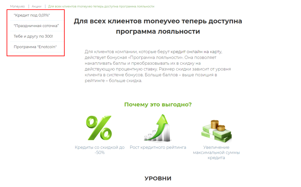 Акции на Moneyveo.ua