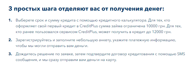 Процесс оформления кредита на Creditplus.ua