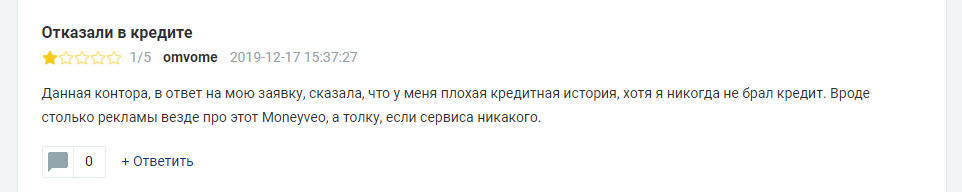 Негативный отзыв о Moneyveo.ua