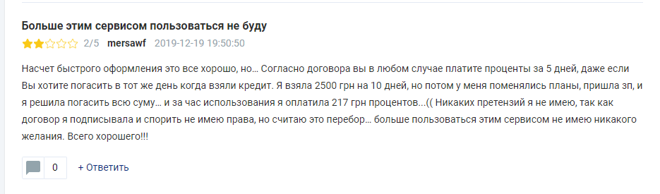 Негативный отзыв о Alexcredit.ua