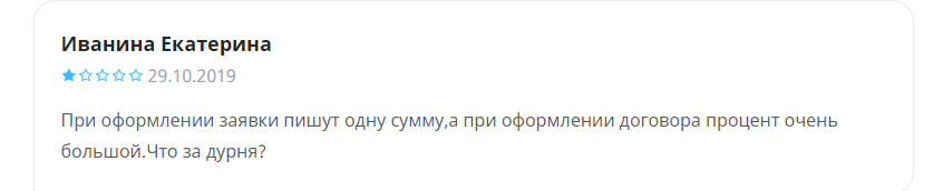 Негативный отзыв о Miloan.ua