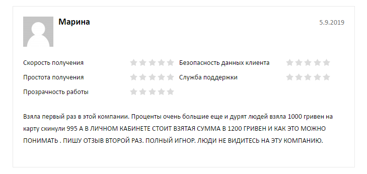 Негативные отзывы о Kachay.com.ua