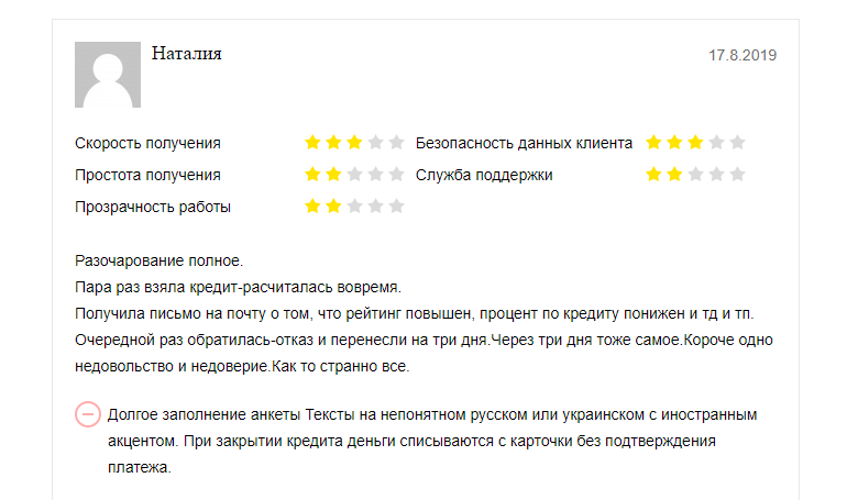 Негативные отзывы о Miloan.ua