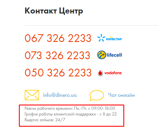 Служба поддержки на Dinero.ua