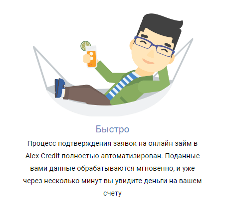 Скорость обработки заявки на Alexcredit.ua