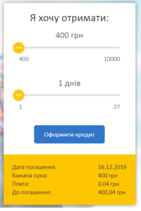 Кредитные суммы на Creditkasa.com.ua