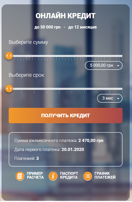 Кредитные суммы на Sloncredit.com.ua