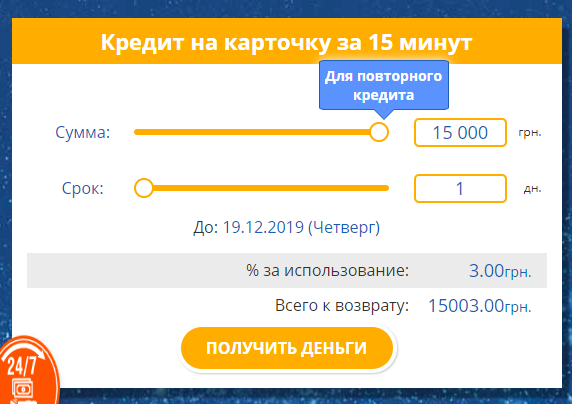 Кредитные сумы максимум для постоянных клиентов на Globalcredit.ua