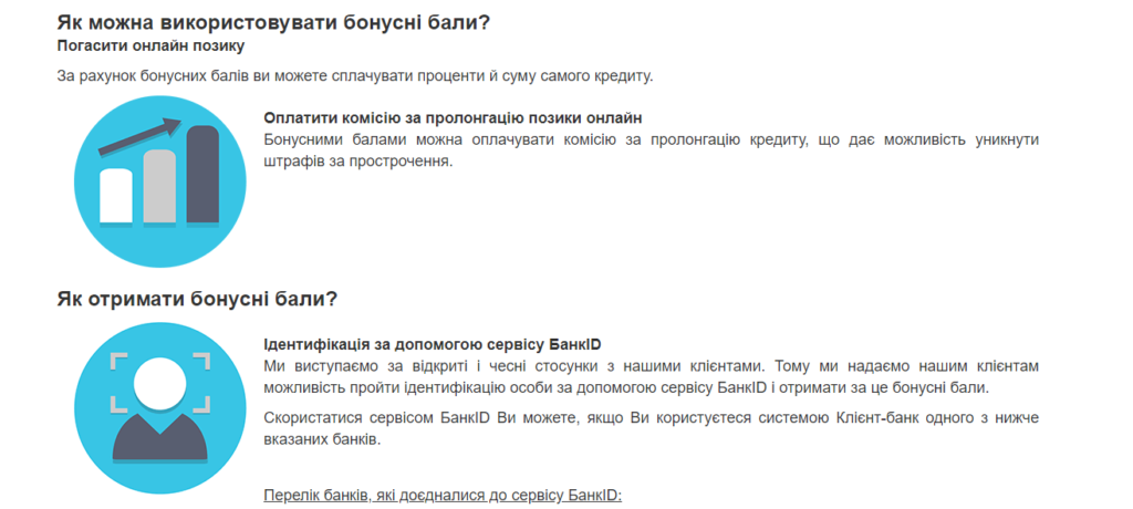 Бонусы за кредит на Loany.com.ua