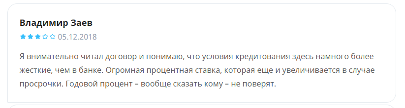Негативные отзывы о Creditkasa.com.ua