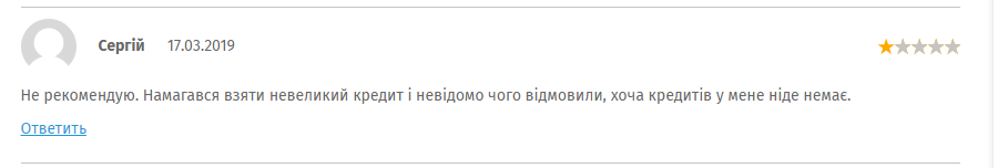 Негативный отзыв о Sloncredit.com.ua