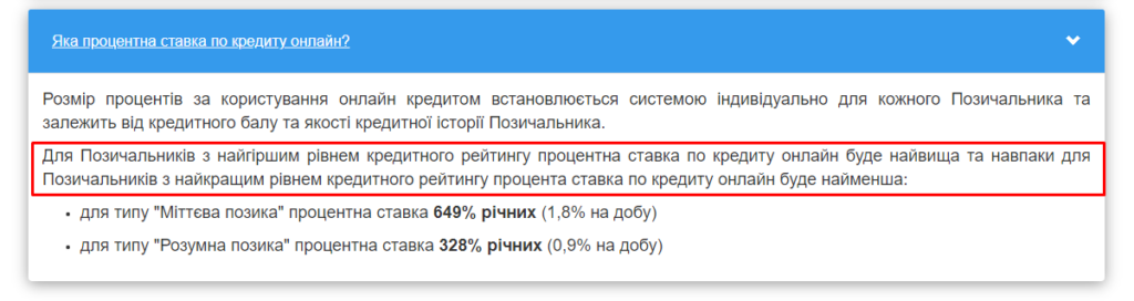Изменение процентной ставке при плохой кредитной истории на Loany.com.ua