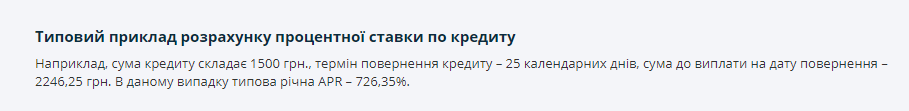 Процентная ставка на Money4you.com.ua