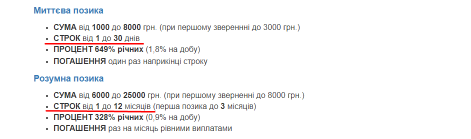 Сроки погашения кредита на Loany.com.ua