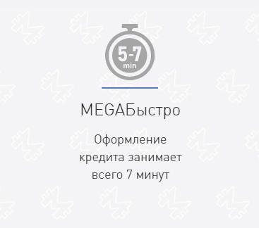 Обманчивая скорость обработки заявки на megagroshi.com.ua