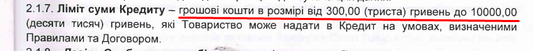 Кредитные суммы по договору на Monetka.ua