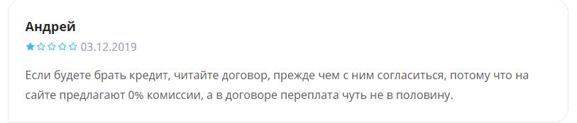 Негативный отзыв о Bistrozaim.ua