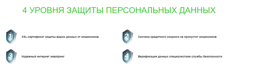 Политика конфиденциальности на Bistrozaim.ua