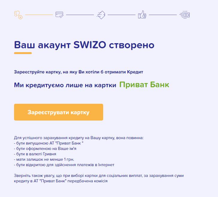 Регистрация банковской карты на Swizo.com.ua