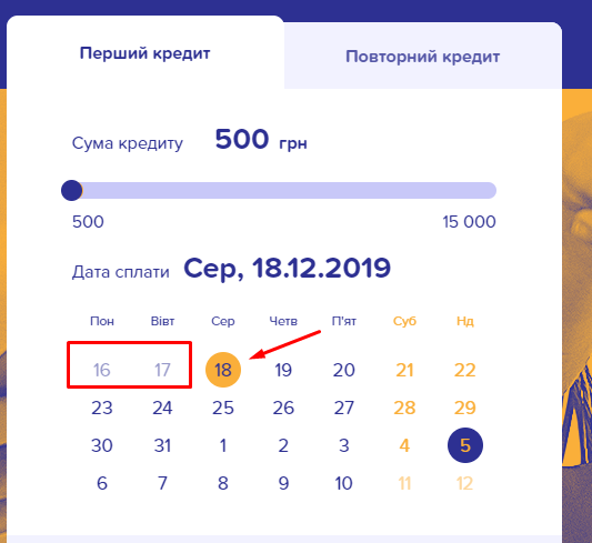 Сроки по кредиту за калькулятором на Swizo.com.ua