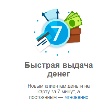 Скорость выдачи заявки на Moneyboom.ua