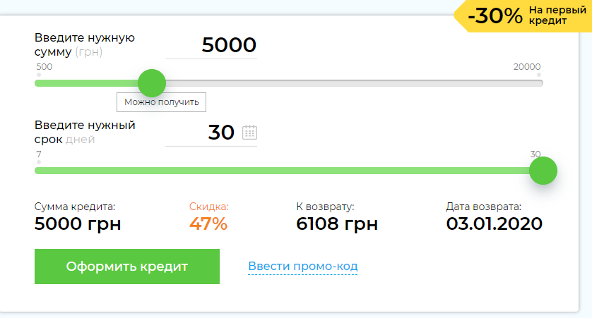 Кредитные суммы на Сredit365.ua