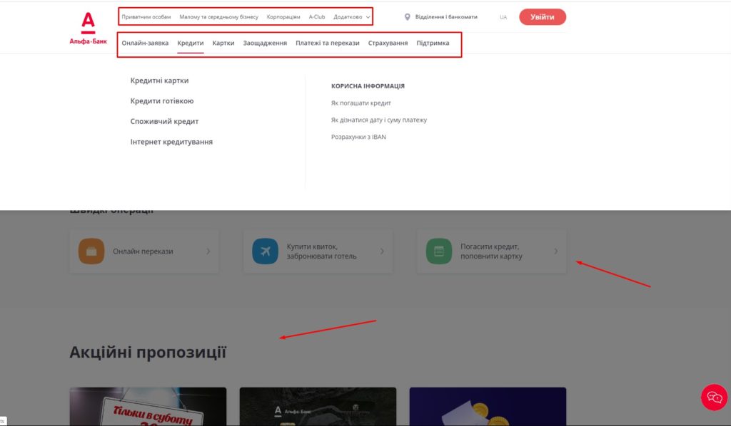 Загруженность главной страницы alfabank.ua