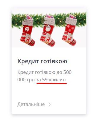 Скорость выдачи кредита в alfabank.ua