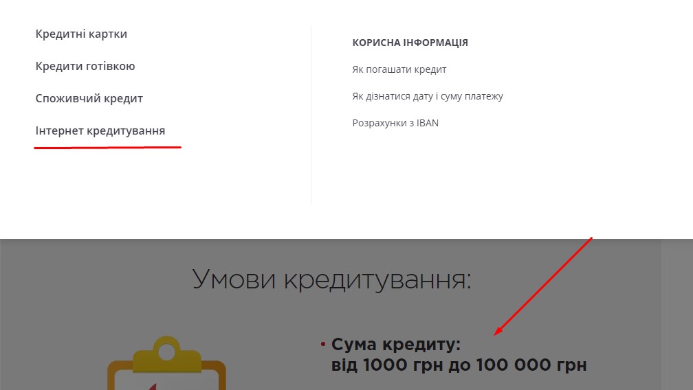 Кредитный диапазон по "Интернет кредитование" на alfabank.ua