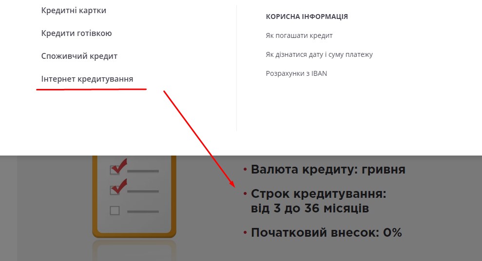 Срок пользования "Интернет кредитованием" на alfabank.ua