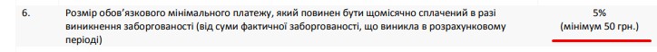 Пеня за просрочку по кредиту "Максимум" на alfabank.ua