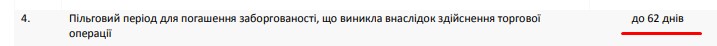 Максимальный срок пользования кредитом по 0,01% на alfabank.ua