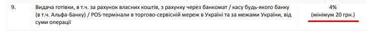 Процент за снятие средств по кредиту "Максимум" на alfabank.ua