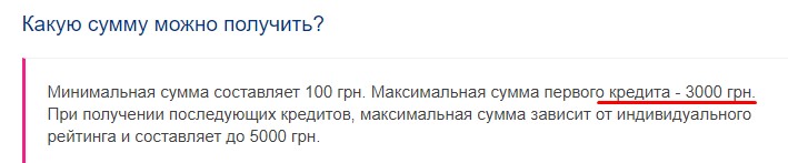 Кредитный лимит на Mrmoney.com.ua