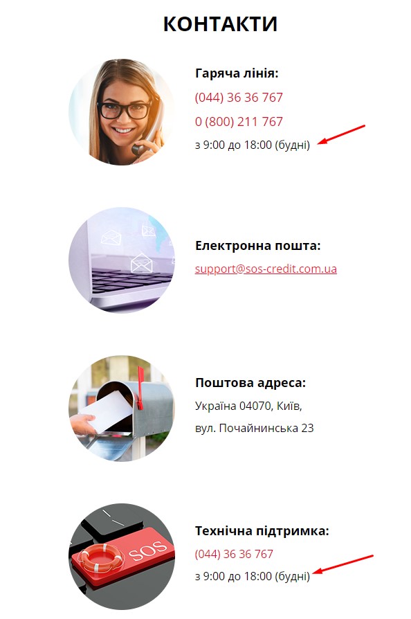 Служба поддержки на Soscredit.ua