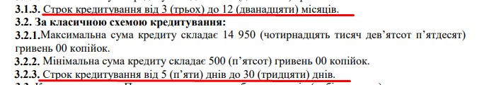 Настоящие сроки кредитования на Mistercash.ua