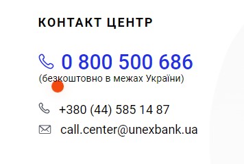 Контакты Unexbank.ua