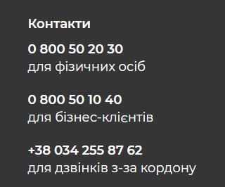 Контактные телефоны Ideabank.ua