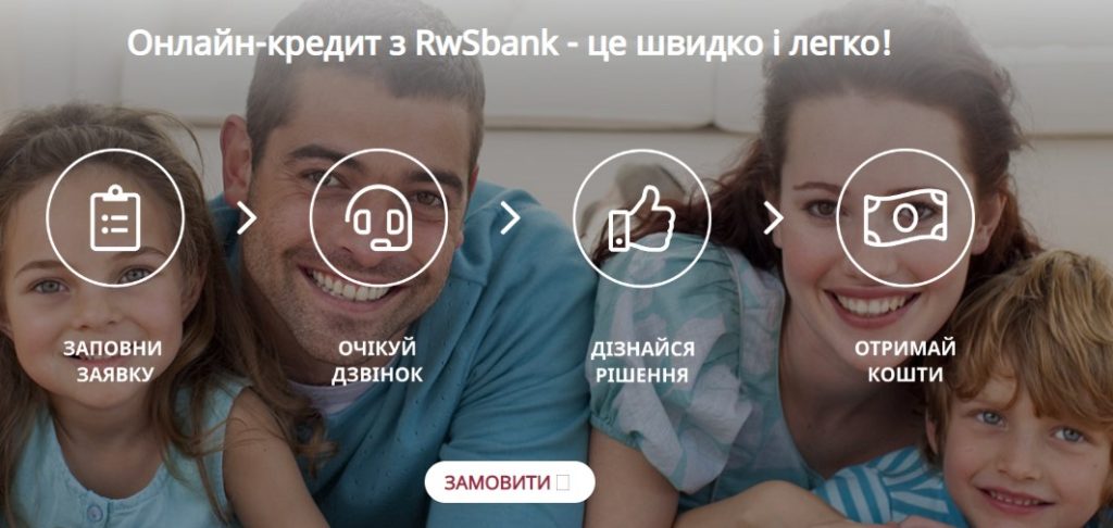 Контакты на другом сайте Rwsbank.com.ua