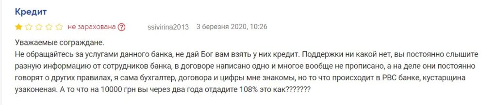 Негативный отзыв о Rwsbank.com.ua