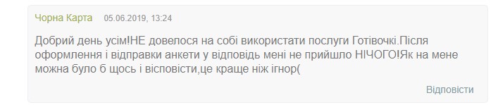 Негативные отзывы о Vashagotivochka.ua