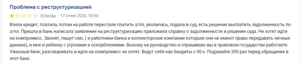 Негативные отзывы о Rwsbank.com.ua