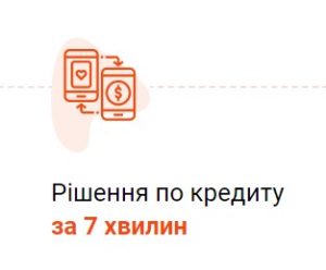 Скорость обработки заявки на Unexbank.ua