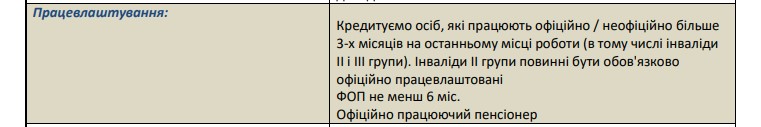 Документы для получения кредита на Obank.com.ua - 3