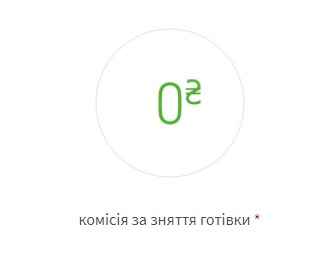 Отсутствие процентов при снятии кредитных средств от Оtpbank.com.ua