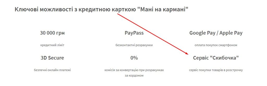 Возможность использования программы "Скибочка" при пользовании кредиткой на Оtpbank.com.ua