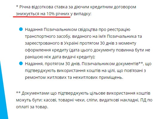 Условия скидки по процентам по кредиту от Ideabank.ua